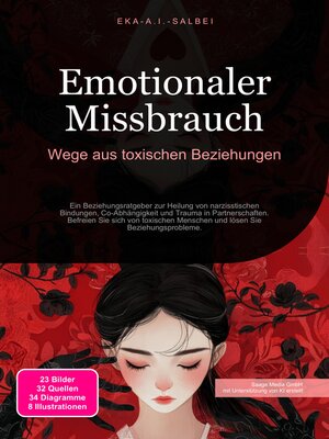 cover image of Emotionaler Missbrauch